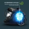 Rowenta Silence Force Cyclonic Effitech Multi Surface Bagless Canister Vacuum — image 10